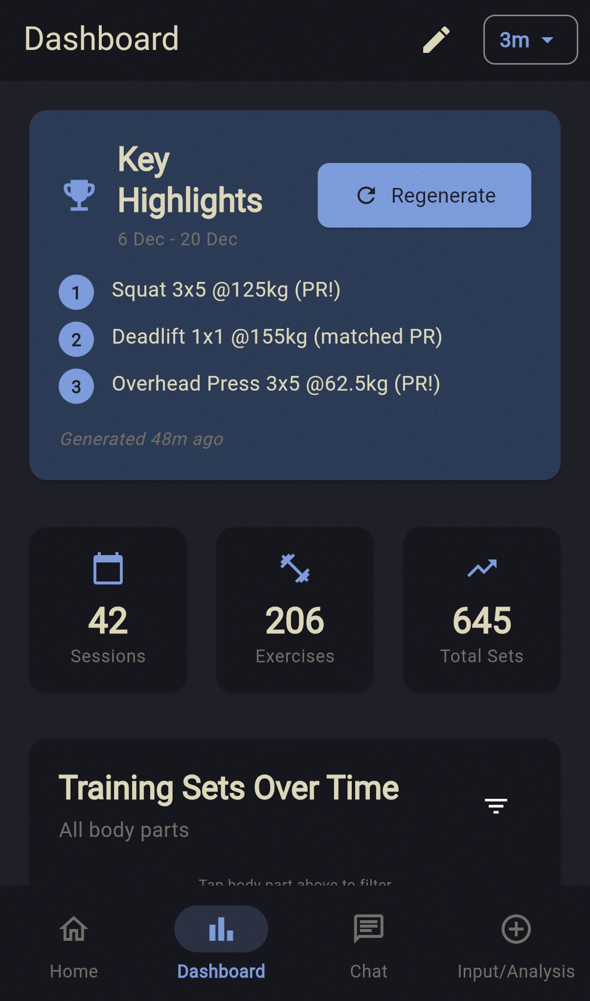 Key Highlights and PRs